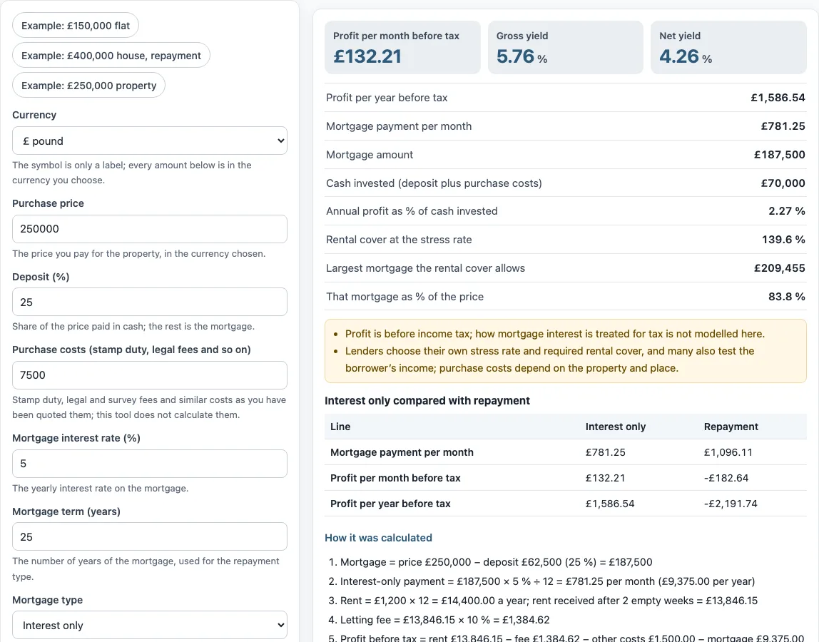 Buy to let mortgage calculator example