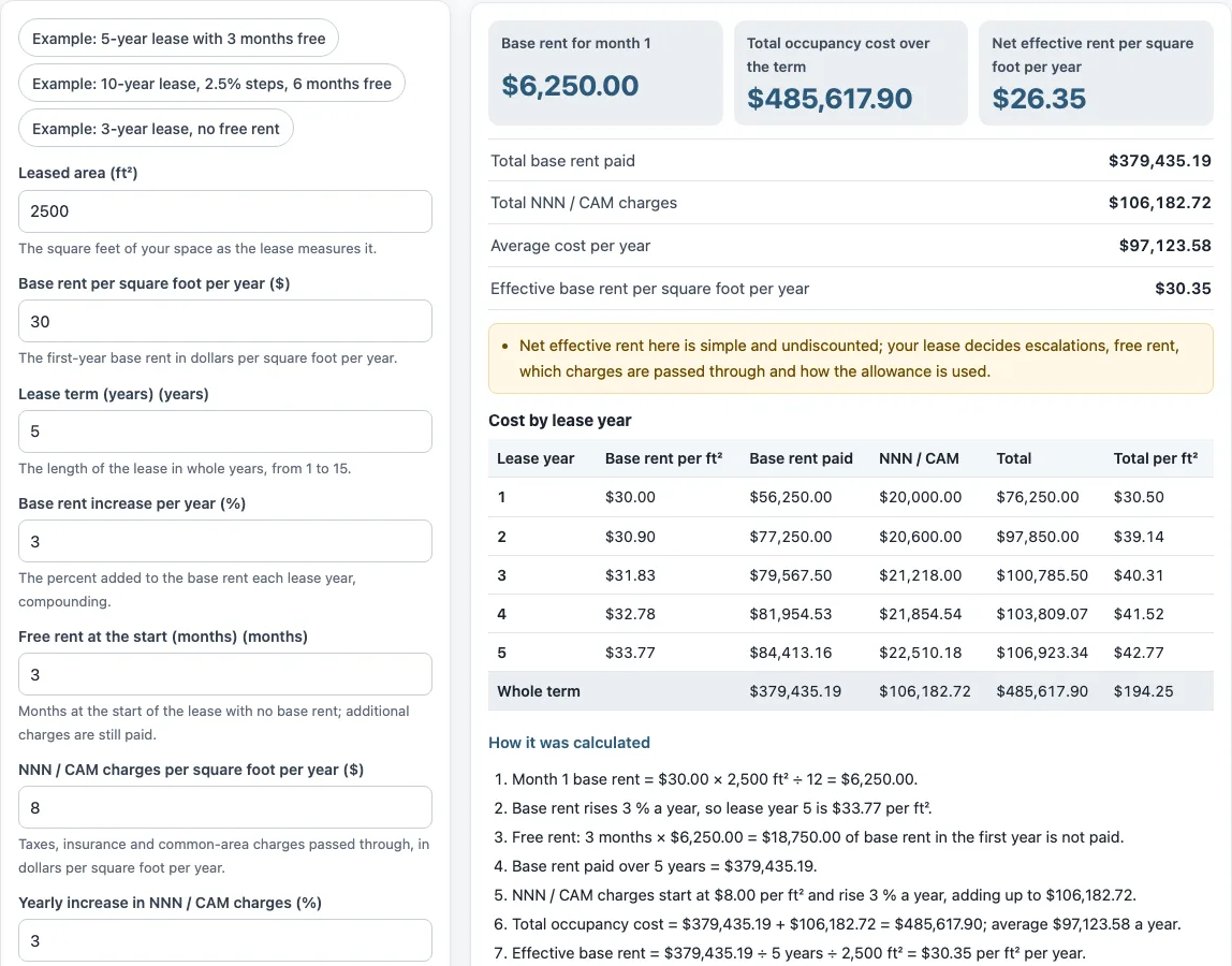 Commercial lease calculator example