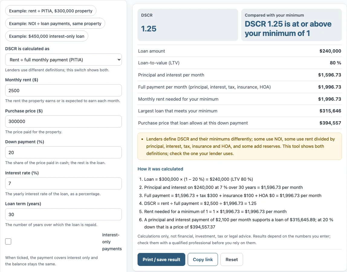 Dscr loan calculator example
