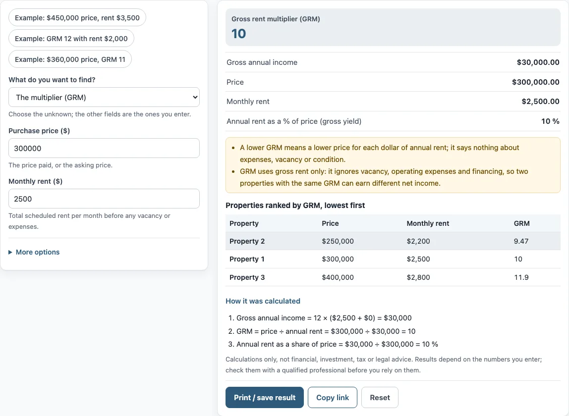 Gross rent multiplier example