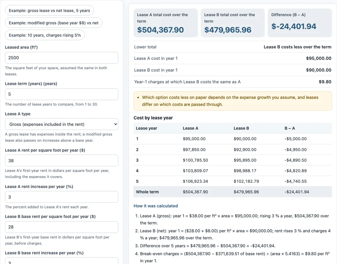 Gross lease vs net lease example