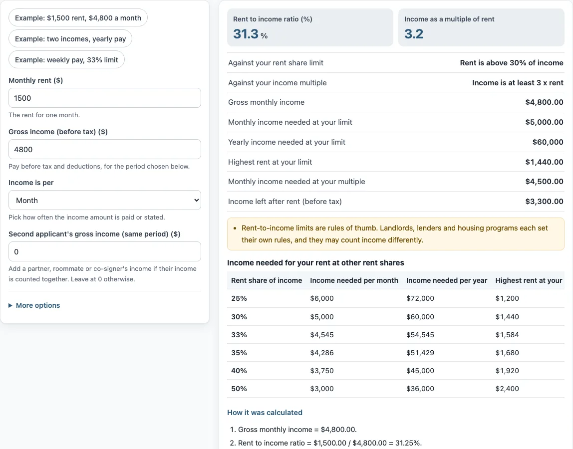 Rent to income ratio calculator example