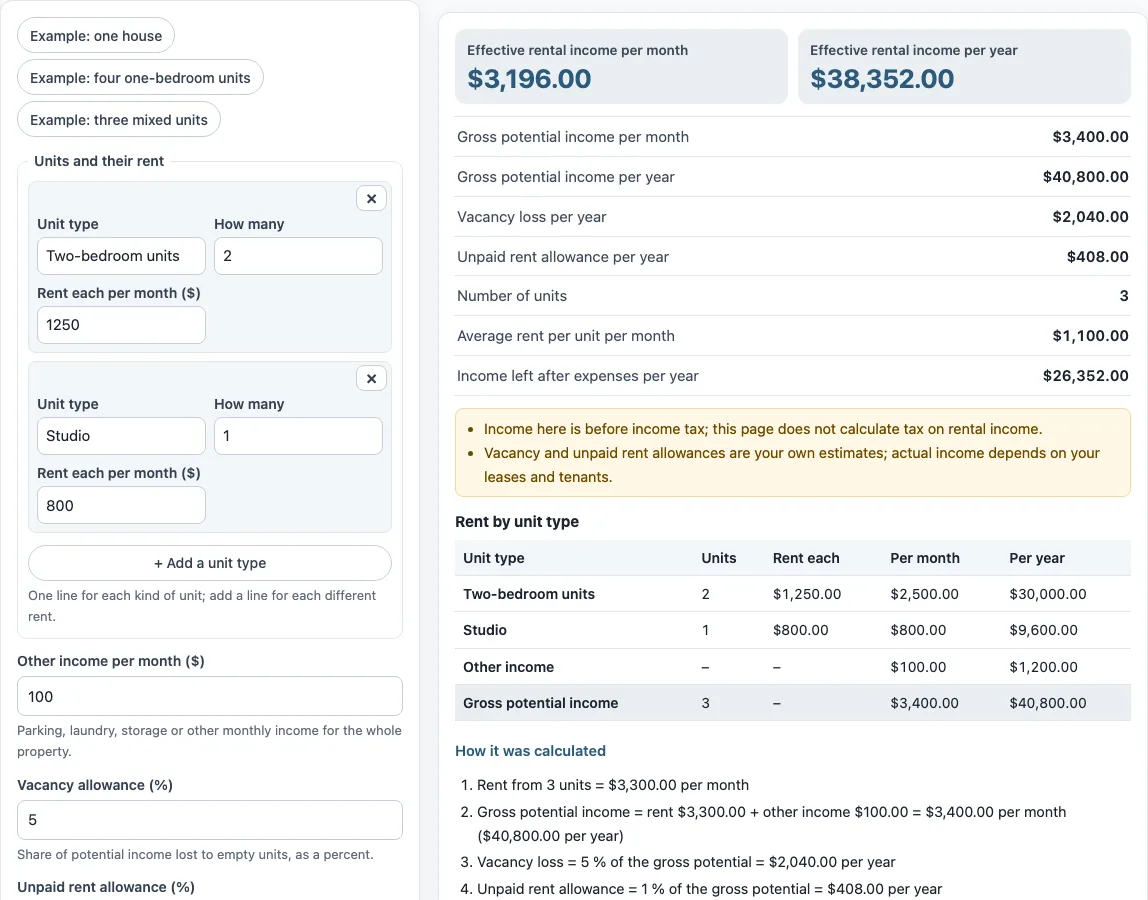 Rental income calculator example