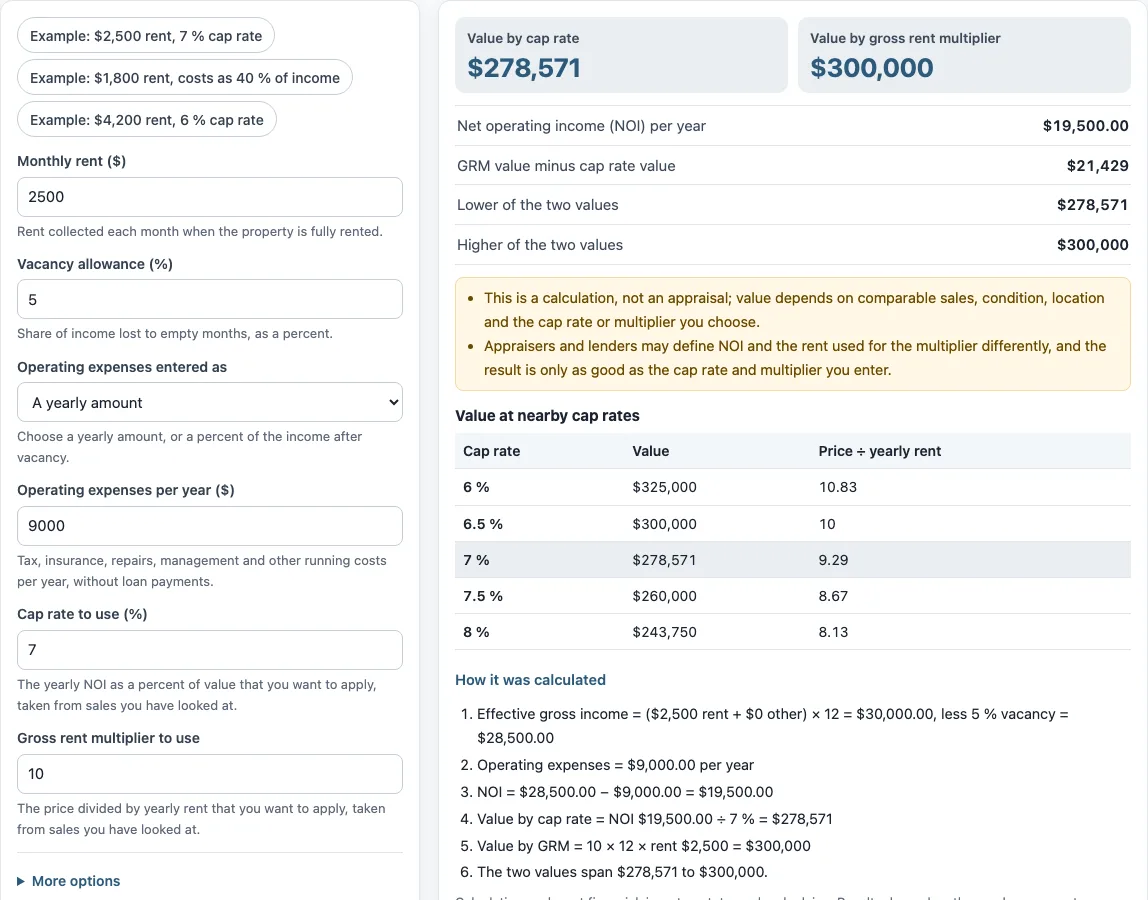 Rental property valuation calculator example