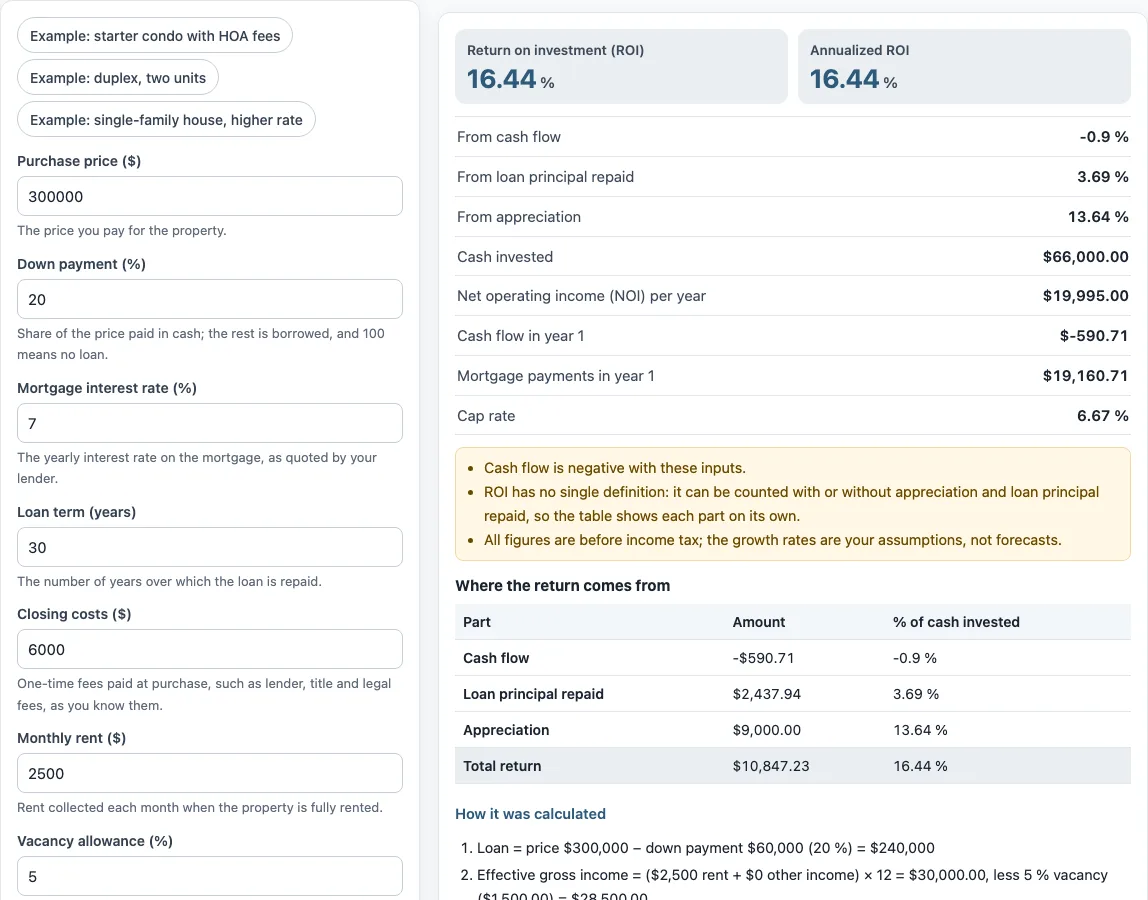 Rental roi calculator example