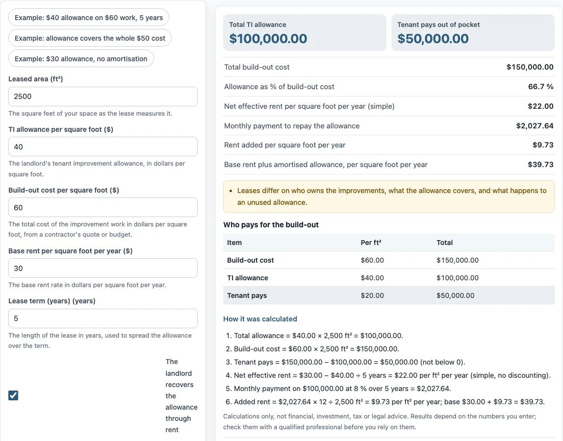 Tenant improvement allowance example