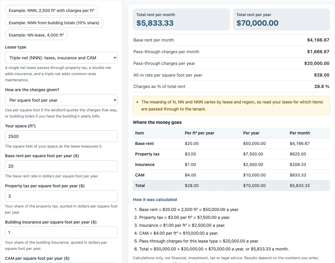 Triple net lease calculator example