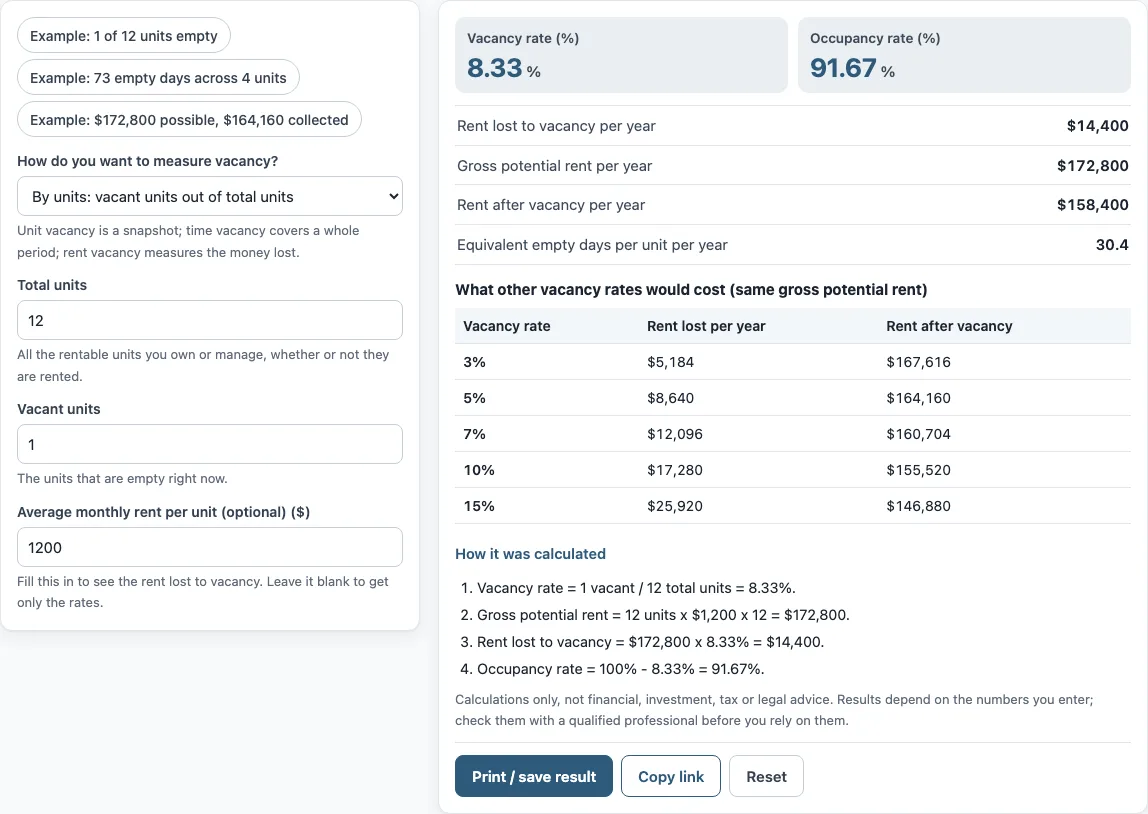 Vacancy rate calculator example